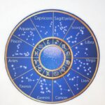 Astrolojik Takım Yıldızlar Desenli Mouse Pad