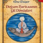 DOĞUM HARİTASININ YIL DÖNÜŞLERİ